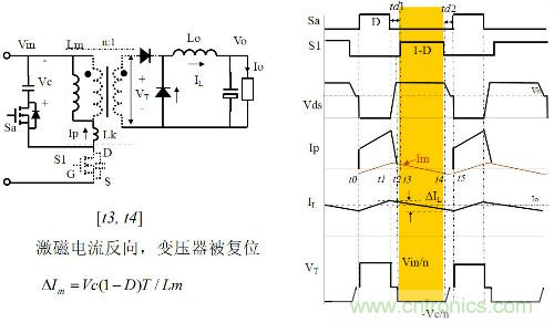 開關(guān)電源“各種拓?fù)浣Y(jié)構(gòu)”的對(duì)比與分析！