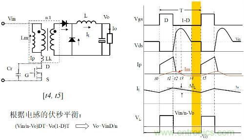 開關(guān)電源“各種拓撲結(jié)構(gòu)”的對比與分析！