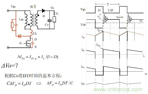 開關(guān)電源“各種拓?fù)浣Y(jié)構(gòu)”的對(duì)比與分析！