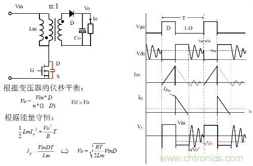 開關(guān)電源“各種拓?fù)浣Y(jié)構(gòu)”的對(duì)比與分析！