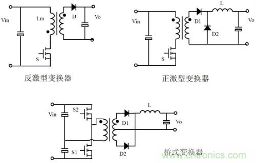 開關(guān)電源“各種拓?fù)浣Y(jié)構(gòu)”的對(duì)比與分析！