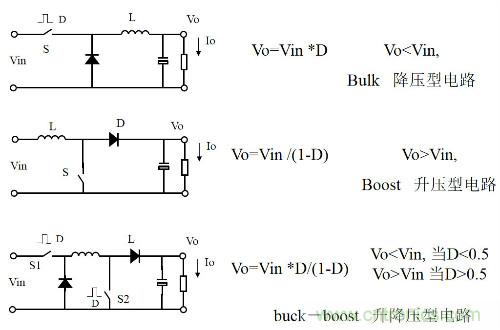 開關(guān)電源“各種拓撲結(jié)構(gòu)”的對比與分析！