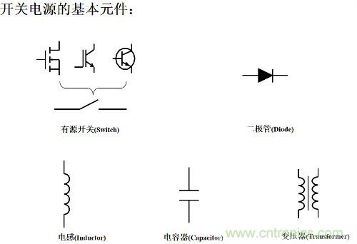 開關(guān)電源“各種拓?fù)浣Y(jié)構(gòu)”的對(duì)比與分析！