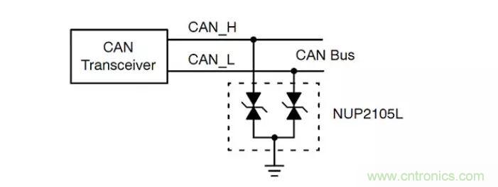 PCB板“ESD保護(hù)電路設(shè)計(jì)”實(shí)戰(zhàn)經(jīng)驗(yàn)分享！