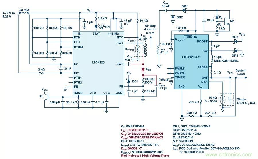 無線電池充電器設計太繁瑣？試試感性這條路