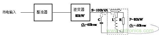 什么是功率因數(shù)？一文講透