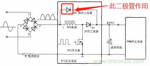 升壓PFC電感上面的二極管的真正作用！