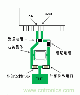 使用晶體諧振器需注意哪些要點(diǎn)？