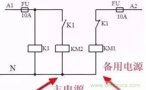 一文搞懂雙電源自動(dòng)切換電路