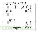 PLC控制柜柜體結(jié)構(gòu)及布置控制原理圖