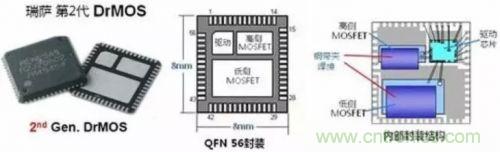 詳解MOS管封裝及主流廠商的封裝與改進