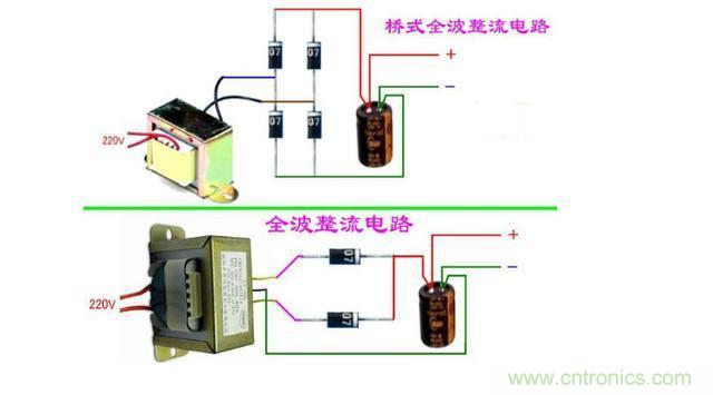 分享2個(gè)二極管全波整流電路圖