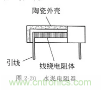 基礎(chǔ)知識篇——電阻