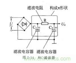 基礎(chǔ)知識(shí)篇——電阻