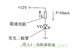 基礎(chǔ)知識(shí)篇——電阻