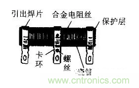 基礎(chǔ)知識篇——電阻