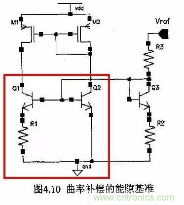 開關(guān)電源IC內(nèi)部電路解析！