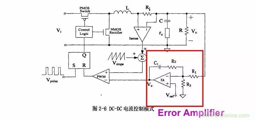 開關(guān)電源IC內(nèi)部電路解析！