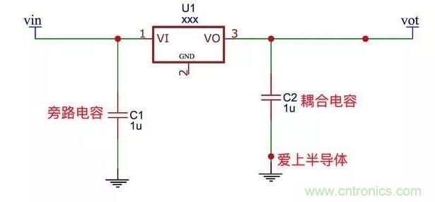 更深層次了解，電容是起了什么作用？