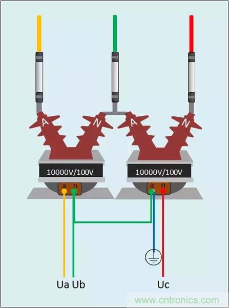 解說互感器、電能表的接線示意圖及原理