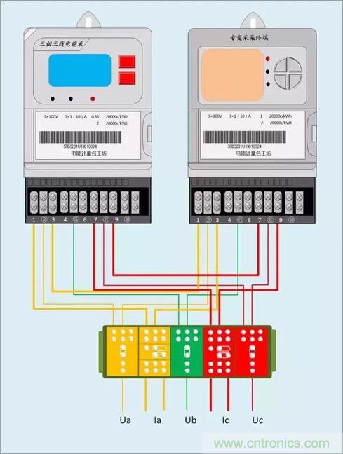 解說互感器、電能表的接線示意圖及原理