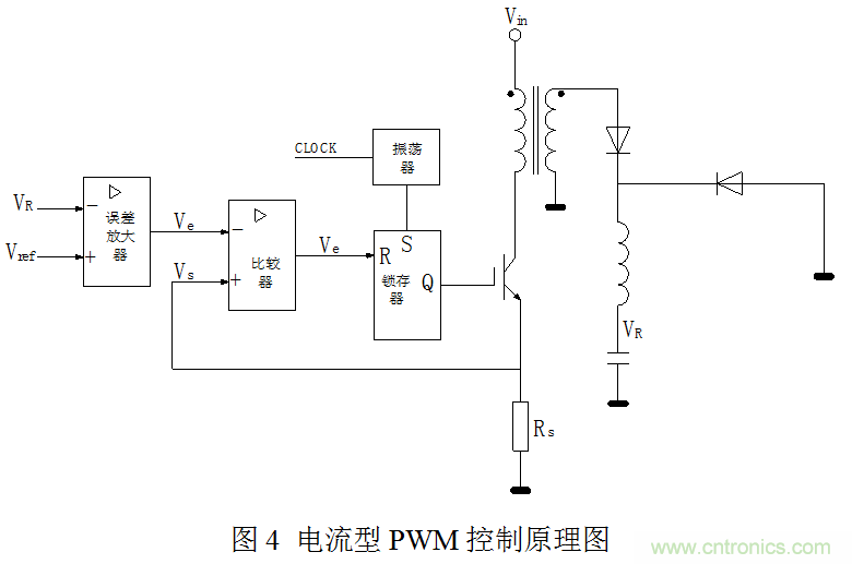 開關(guān)電源”電壓型“與”電流型“控制的區(qū)別到底在哪？