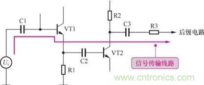 整機(jī)電路分析方法之集零為整