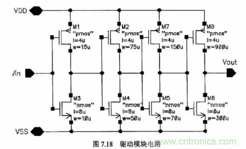 電源芯片的內(nèi)部結(jié)構(gòu)，你了解嗎？