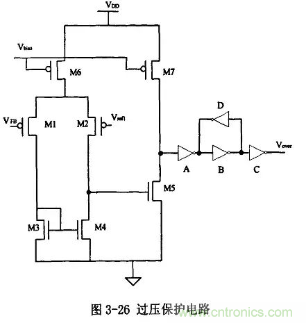 電源芯片的內(nèi)部結(jié)構(gòu)，你了解嗎？