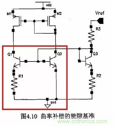 電源芯片的內(nèi)部結(jié)構(gòu)，你了解嗎？