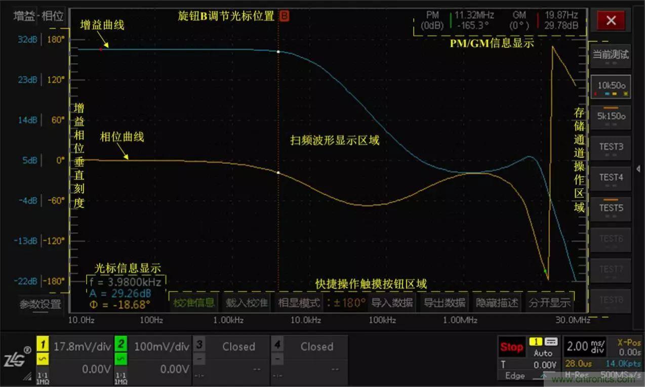 不只是一臺(tái)示波器！電源分析插件你真的會(huì)用了嗎？