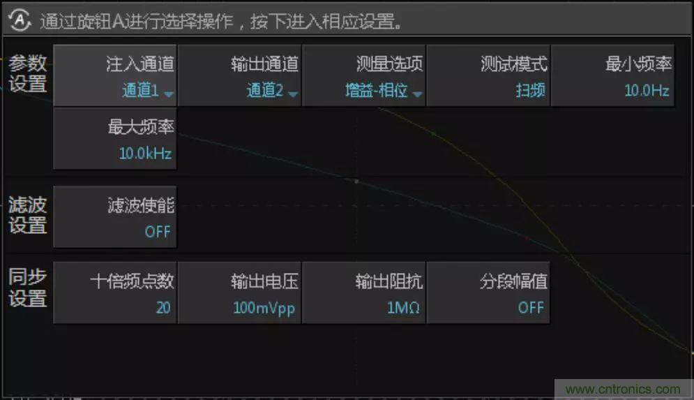 不只是一臺(tái)示波器！電源分析插件你真的會(huì)用了嗎？