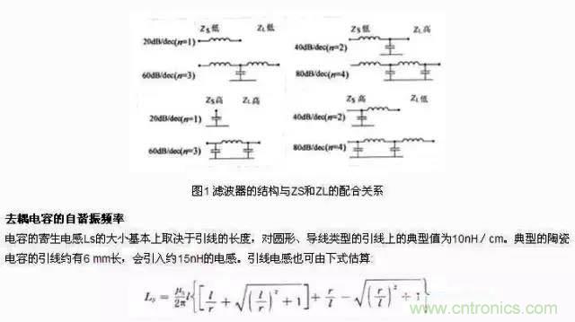 濾波、接地、屏蔽、PCB布局四大視角看EMC設(shè)計(jì)