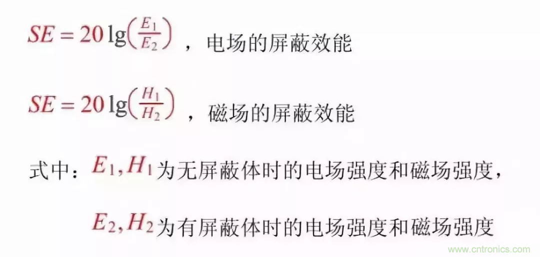 【分享】EMC理論基礎(chǔ)知識(shí)——電磁屏蔽