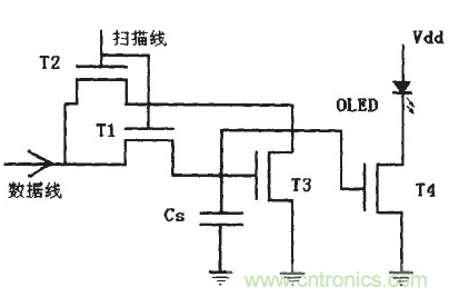 OLED驅(qū)動電路設(shè)計高手進階必看