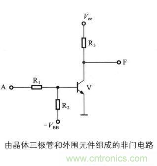 解讀數(shù)字電路器件：門電路、與門電路、或門電路、非門電路及實例