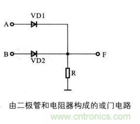 解讀數(shù)字電路器件：門電路、與門電路、或門電路、非門電路及實例