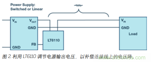 如何防止由電源線引起的電壓波動？