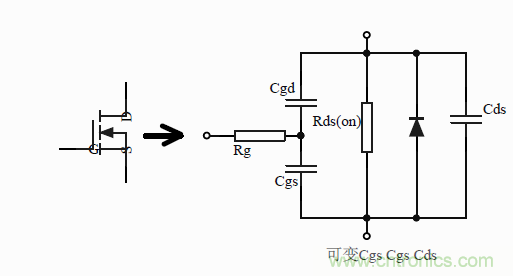 如何改善開關(guān)電源電路的EMI特性？