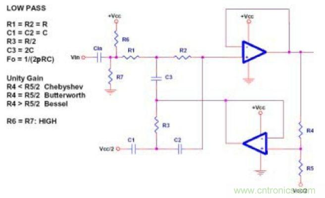 單電源運放濾波器設計