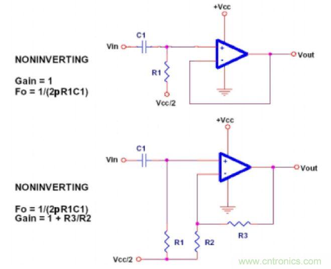 單電源運放濾波器設計