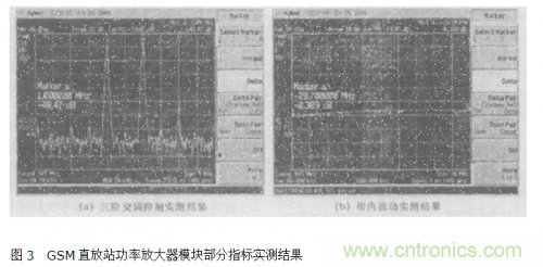 設計射頻功率放大器模塊有什么訣竅？