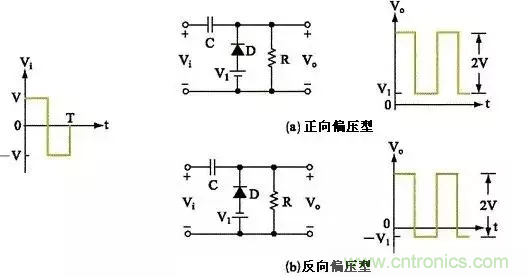 穩(wěn)了！二極管鉗位電路都在這了