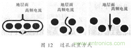 開關(guān)電源的PCB布線設(shè)計(jì)技巧——降低EMI