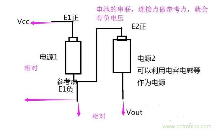 負(fù)壓是怎么產(chǎn)生的？附電路詳細(xì)分析