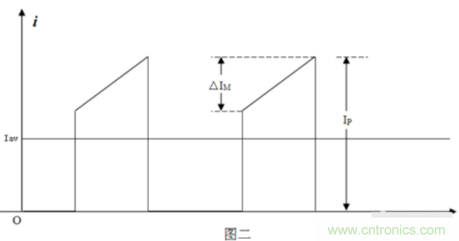 反激式開關(guān)電源變壓器可以這樣設(shè)計