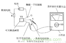 三大檢測(cè)晶閘管方法分析，你都會(huì)嗎？