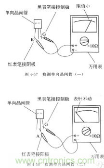 三大檢測(cè)晶閘管方法分析，你都會(huì)嗎？