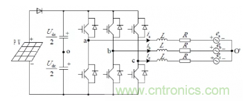 光伏逆變器短路時電路會出現(xiàn)哪些特征？