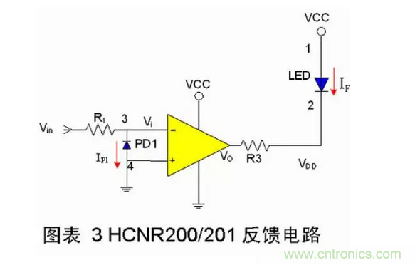 線(xiàn)性光耦原理與電路設(shè)計(jì)